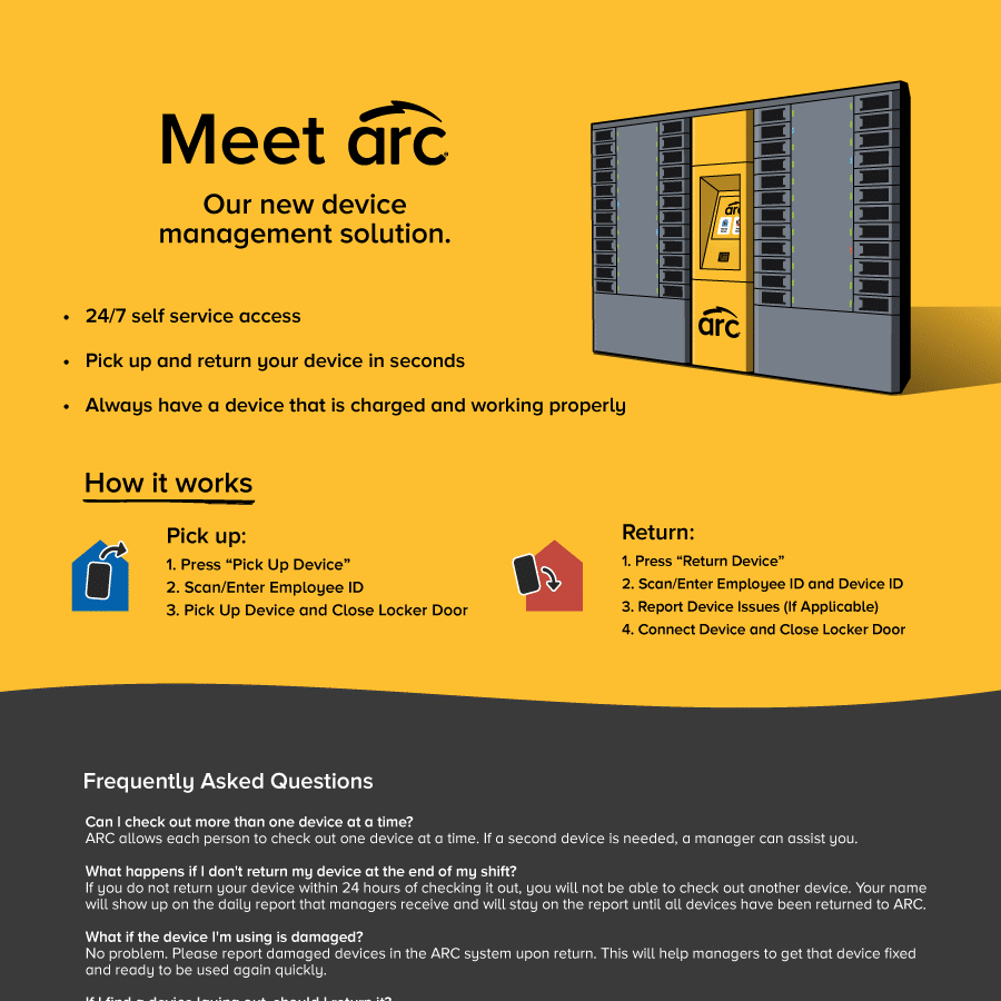 Image showing a promotional poster for arc's new device management solution. It highlights 24/7 self-service access, device pick-up and return, and always having a charged and functioning device. The poster details the pick-up and return processes and includes a FAQ section.